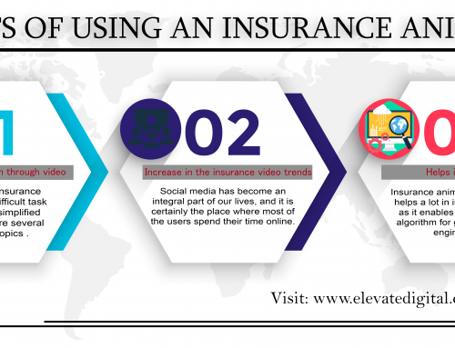 TOP 3 BENEFITS OF USING AN INSURANCE ANIMATED VIDEO